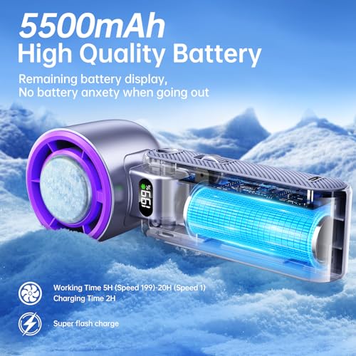 Image of Handheld Portable fan with Turbo Cooling 1-199 Speeds 5500mAh | Hand Held Fan Rechargeable, Powerful Mini Personal fan for Travel, Outdoor, Beach & Makeup