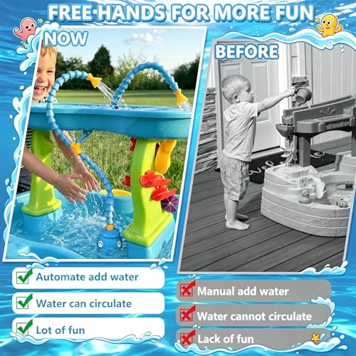 Image of okcool Rechargeable Water Table Pump with Huge Water Output,Water Flow Rate up to 8L /min (2.11 GPM),Kids Sand Water Play Pump,Octopus-Shaped Design,Suitable for Most Water Table on the Market