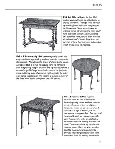 How To Date Furniture: An Easy Reference Guide #TOP5