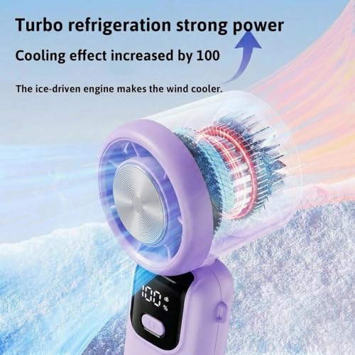 Image of OLV Mini Portable Hand Fan, 14000 RPM High Speed with Ice Frost Touch Mode, 2400mAh USB Rechargeable Battery, LED Battery Display, 90 Rotatable Mini Fan for Travel, Office, Makeup & Outdoor