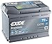 Price comparison product image Exide Premium EA770 Car Battery