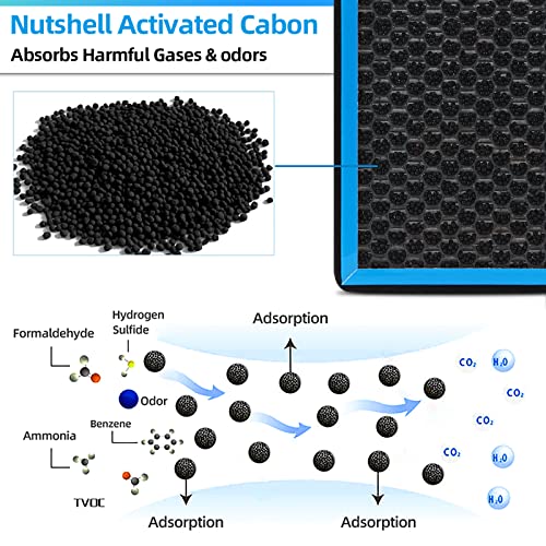 1*Hepa Cabin Air Filter Replacement Cf10735 Compatible With Hyundai Equus 2011-2016,Genesis 2009-2016,Santa Fe 2019-2020;Kia K900,Stinger,Telluride;Genesis G70,G80,G90,Gv70,Gv80 #TOP3