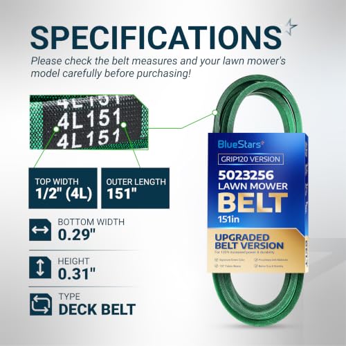 Image of [Upgraded Grip120] BlueStars 5023256 Deck Belt | Aramid Cord | 1 /2 inch x 151 inch | Deck Belt for Snapper 355Z 360Z 400Z, Simplicity ZT2050 ZT3000 Champion, Ferris Mowers, Replace John Deere M152398 5023256SM