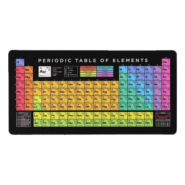 Extended Gaming Mouse Pad with Periodic Table Design, Large Black Desktop Mat, Educational Chemistry Theme, Non-Slip Base (11 * 23 inch)-image-12