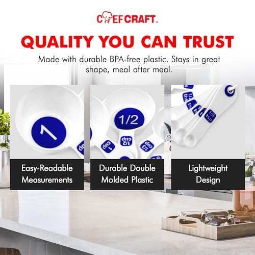 Chef Craft 42099 Easy To Read Plastic Measuring Cup Set thumb #5