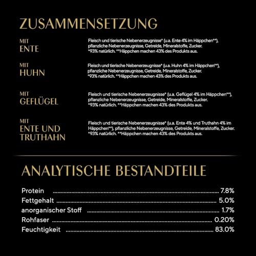 Sheba Selection Katzen Nassfutter im Portionsbeutel Geflügel Variation in Sauce Multipack 120x85g 4