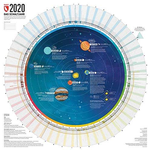Preisvergleich Produktbild Jahreskalender 2020 (Kalender / Kreiskalender von Marmota Maps)