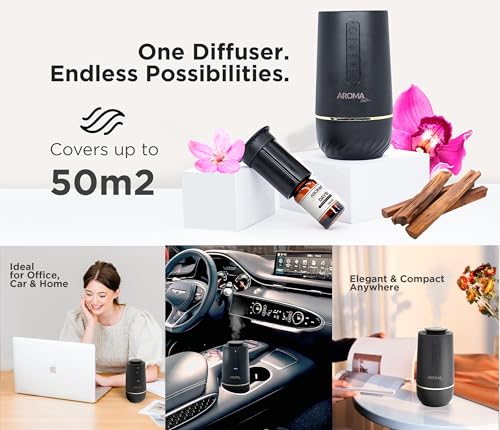 Difusor aromático eléctrico AD MINI Plus con aceite 10 ml miniatura 6