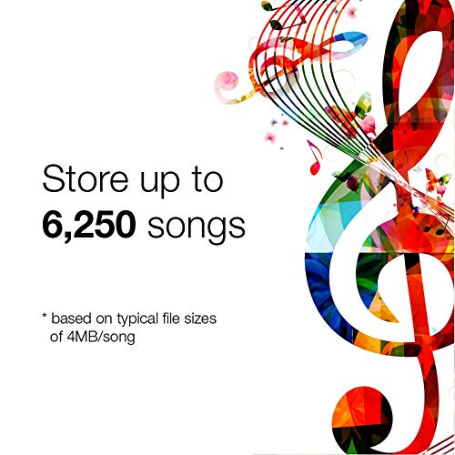 Verbatim 25 GB 6 x Blu-ray Single Layer Recordable Disc BD-R, 10 Scheiben Spindel 97238 – weiß 50pk Spindle – Bild 8