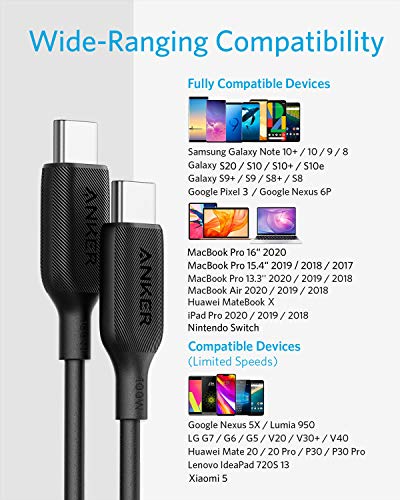Anker Powerline III USB-C to USB-C Cable - Image 4