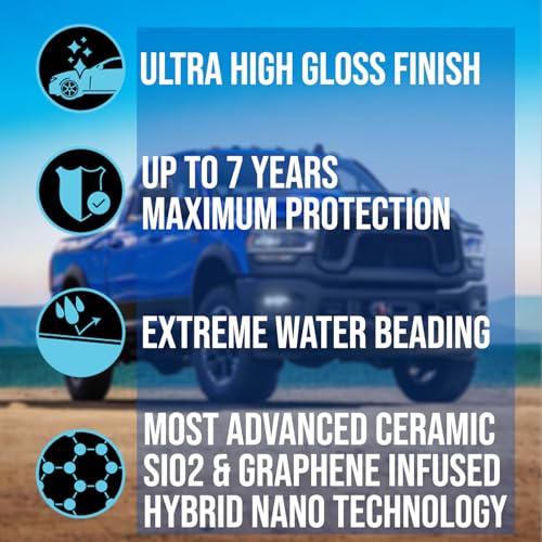 Revestimiento cerámico Wash&Shine 66 Graphene UV 1fl oz miniatura 3