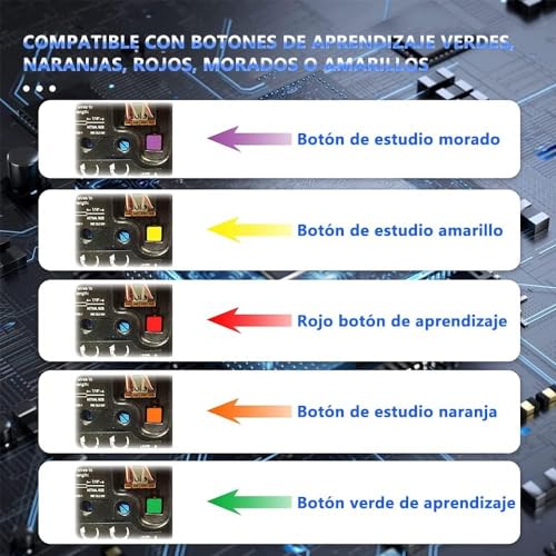 Consejos y reviews para comprar Control merik precio disponible en línea para comprar. 16 Consejos y reviews para comprar Control merik precio disponible en línea para comprar. 16