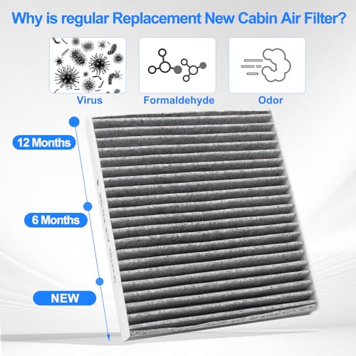 Image of Cabin Air Filter With Activated Carbon,For Honda 2023-2025 Accord 2016-2026 Civic CRV Pilot Odyssey HRV FIT Clarity CRZ Insight Passport,For Acura 2022-2026 MDX RDX TLX Integra ADX,For CF11182
