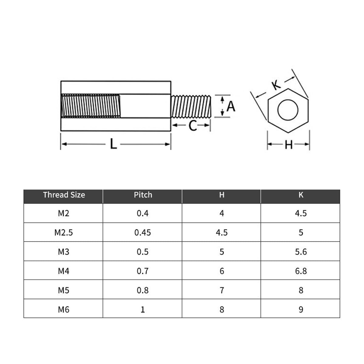 Teron Confezione da 10 distanziatori esagonali in acciaio inox PCB Board viti distanziali filettatura esterna M6 x 30 + 8 mm