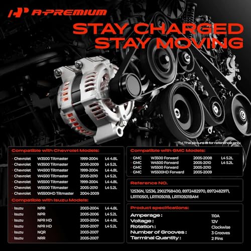 A-Premium Alternator, 12V 110A 3-Groove Pulley CW, Compatible with Isuzu by A-Premium - Used condition - Image 2