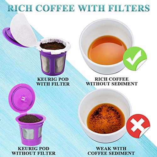 Image of CAPMESSO Disposable Coffee Filters with Lid Kerig Paper Filter for Reusable Single Serve Pods Compatible with Keurg 2.0 & 1.0 Coffee Maker (White, 200)