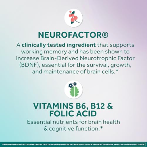 Image of NEURIVA Memory 3D Brain Supplement - Nootropic Capsules for Memory, Focus & Cognitive Function - Short Term, Long Term, & Working Memory Support - 50 Count (Pack of 2)