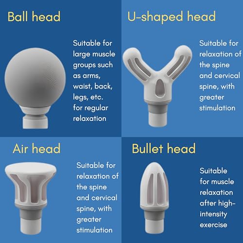 Image of Massage Gun Deep Tissue, Muscle & Body Pain Relief | Special Body Massager for Pain Relief | Massage Gun for Back Leg & Full Body, Neck, Shoulder, Back, Foot | 4 Specialized Heads For Full Body Pain Relief (White)