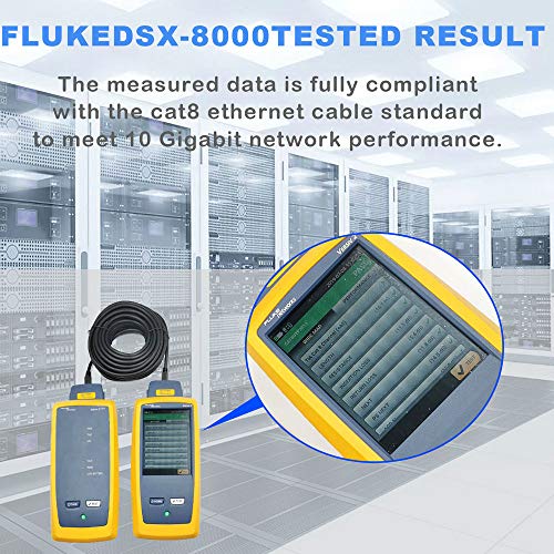 Liqun Cat8 Ethernet Cable 20Ft, Internet Network Cables, Rj45 Cat8 Lan Network Internet Cord 2000Mhz 40Gbps Rj45 Gold Plated Connectors For Routers, Pc, Mac, Laptops, Modems, Servers, Games #TOP4