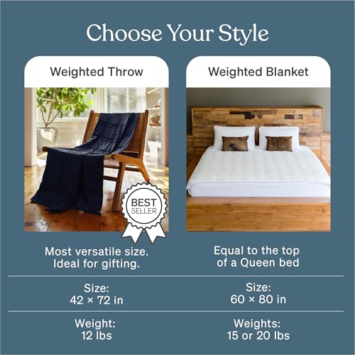 Image of Baloo Weighted Blanket for Adults 12 lb Throw (Navy Blue, 42 inchx72 inch) | Cool & 100% Cotton | Machine Washable & Dryer Safe | Glass Microbead Fill