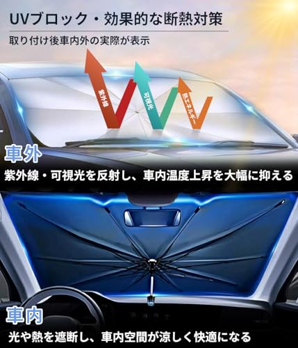 GuuYi ハリアー専用サンシェード傘