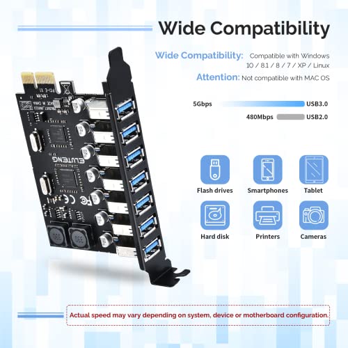 image for ELUTENG PCIE USB 3.0 Card 7 Ports PCI Expree to USB Expansion Card Sup