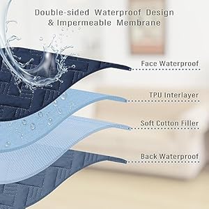 Dog-Bed-Cover-for-Pets-Blankets-Rug-Pads-for-Couch-Protection-Waterproof-Bed-Covers-Dog-Blanket-Furniture-Protector-Reusable-Changing-Pad-Navy-BlueStone-Blue-82x102 - Cucciolini Doodles   Dog-Bed-Cover-for-Pets-Blankets-Rug-Pads-for-Couch-Protection-Waterproof-Bed-Covers-Dog-Blanket-Furniture-Protector-Reusable-Changing-Pad-Navy-BlueStone-Blue-82x102