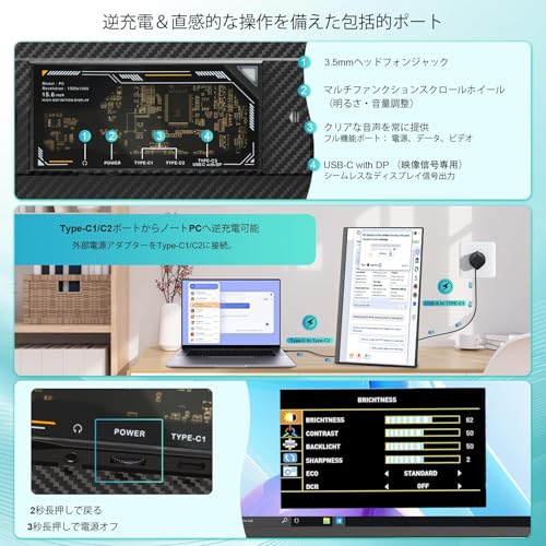 LGGST LGGST デュアルモバイルモニター 15.6インチ FHD 1080P の商品画像 5