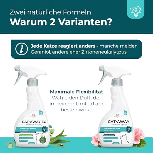 The Home Pet Lab Katzenabwehrspray Cat-Away gegen Urinieren & Kratzen - 500 ml - Fernhaltespray Katze für Innen und Außen - Katzen Schreck zur effektiven Katzenabwehr auf Geraniol-Basis
