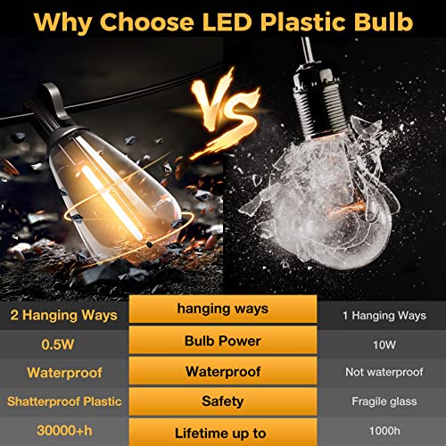 Woolmug Outdoor String Lights Total 232Ft Patio Lights With Remote 100+4 Extra Shatterproof St38 Led Vintage Edison Bulbs, Outside Lights Waterproof For Porch Deck Garden Backyard Balcony【Dimmable】 #TOP2