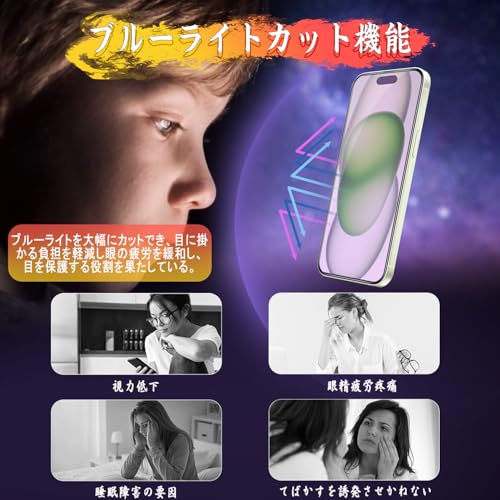 Image of Compatible iPhone 15 Glass Film (1) + iPhone 15 Camera Film (1) (Blue Light Reduction), Eye Fatigue, 9H Hardness, Full Protection, Automatic Adhesion, Anti-Bubbles, Anti-Fingerprints, iPhone 15