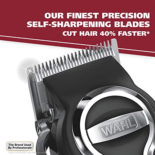 Wahl 79602 Usa Elite Pro High-Performance Corded Home Haircut & Grooming Kit For Men – Electric Hair Clipper thumb #2