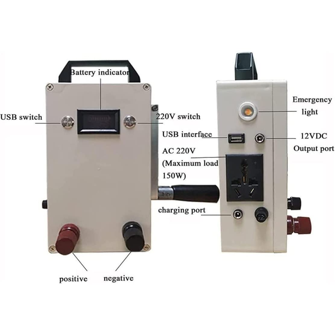 Suitcase Generator USB Hand Crank Charger, Portable Hand Crank Generator Mobile Phone Emergency Charger Manual Power Supply For Outdoor Camping, Hiking, Charging (Blue Luncheon Meat