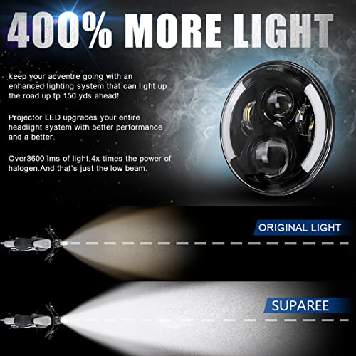 SUPAREE Faro LED 7 pollici con Halo DRL Segnale di...