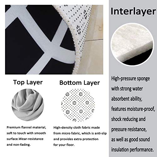 3D Jeffcyb Fingerprint scan Provides Security Access with biometrics Identification,Area Rug Throw Rugs Concept p Rugs for Bedroom 1.3 x 2 ft - Thumbnail 5