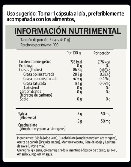 Vitamínicos, Imagen adicional