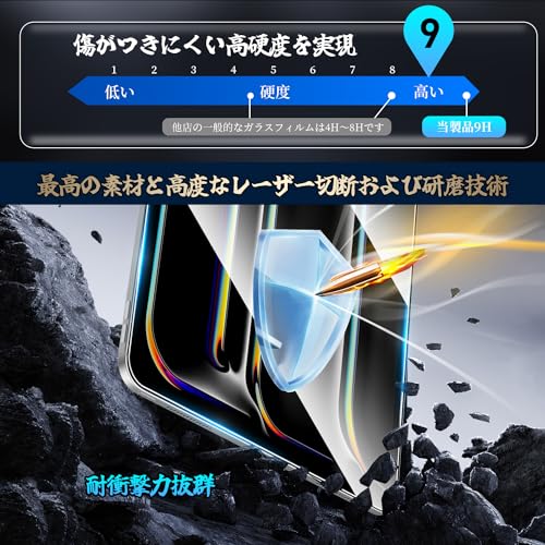 Yirui iPad Pro 11 ガラスフィルム (M5)2025/(M4)2024対応 11インチ 強化 ガラス iPad Pro 11 (M5/M4)インチ 日本旭硝子製 9H 液晶保護フィルム 飛散防止 指紋防止 気泡防止 撥水撥油 HDクラリ For-iPad Pro 11 (M5/M4)インチ 2025/2024