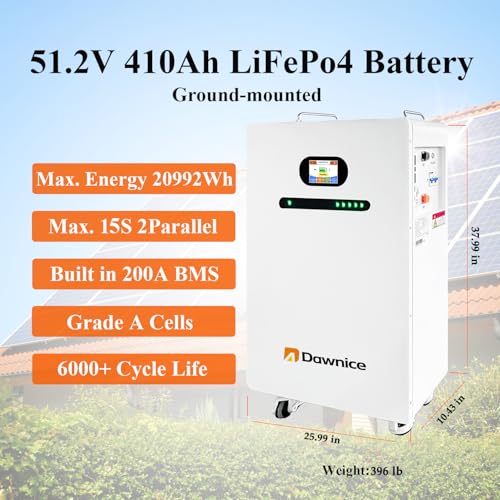 Solar panel system 5kW