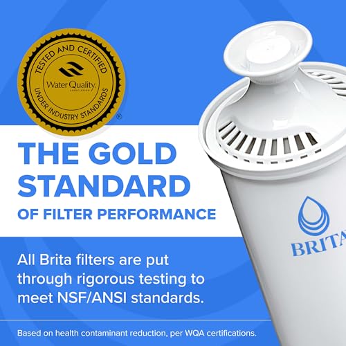 Image of Brita Standard Water Filter for Pitchers and Dispensers, BPA-Free, Reduces Copper, Cadmium and Mercury Impurities, Lasts Two Months or 40 Gallons, Includes 2 Filters
