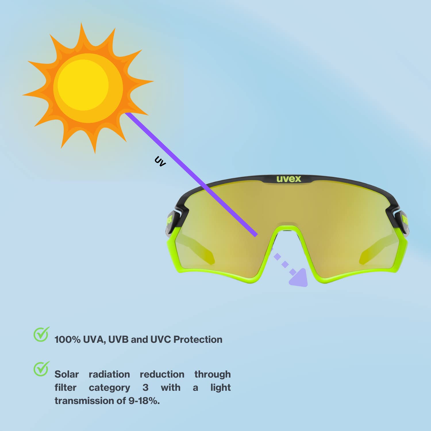 Uvex Unisex Uvex Sportstyle 231 2.0 Sportbrille (1er Pack)