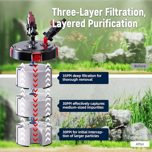 Image of azw Prefilter Canister Filters for Aquarium,Self-Cleaning Aquarium Filter,Forms Synergistic Filtration System with Main Canister Filter,Extends Main Filter Maintenance (Port Diameter 0.47in(12mm))