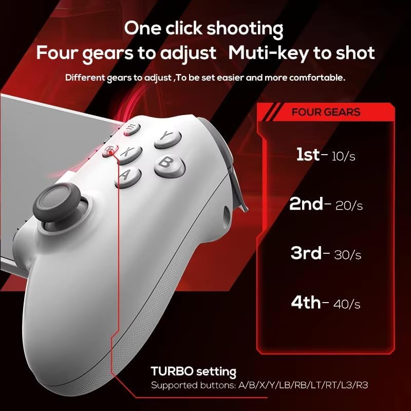 Memo S3 controller showing one-click shooting with four adjustable gears