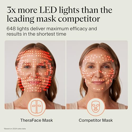 TheraFace Mask LED Light Therapy Skin Care Face Mask with Vibrating Massage - FSA Eligible Blue & Red Light Therapy for Face - LED Facial Massager for Wrinkles, Skin Tightening & Dark Spots - Image 5