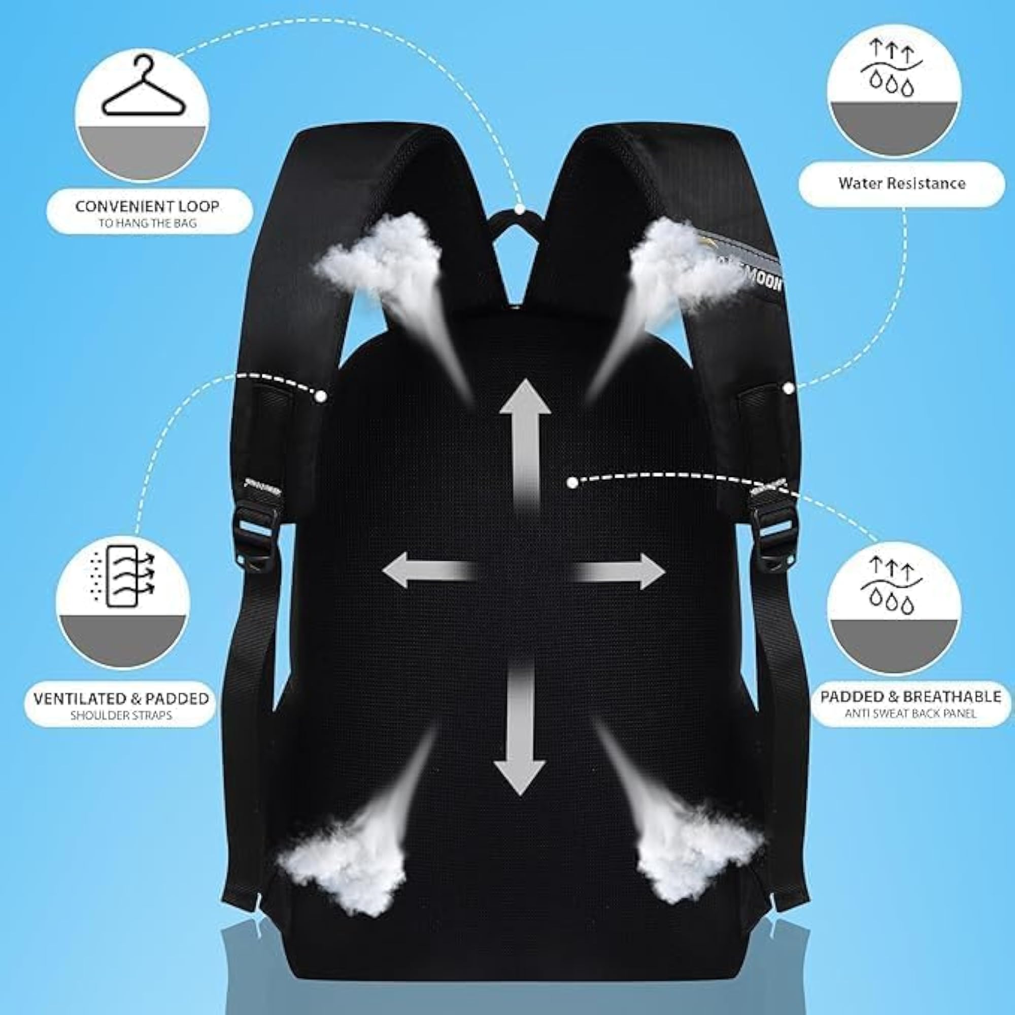 School College Water-Resistant Laptop Travel Backpack