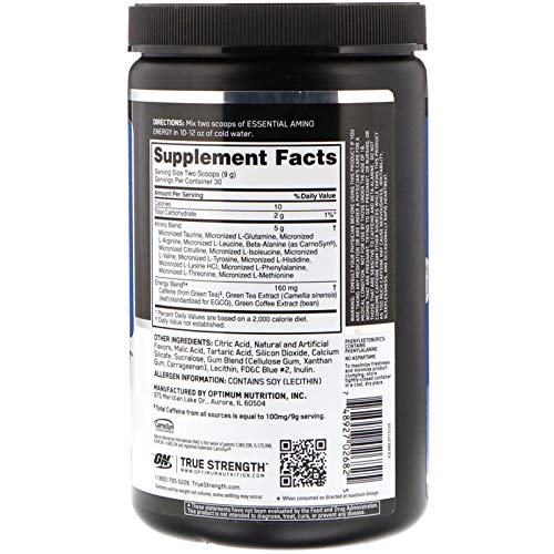 Proteínas, Imagen adicional