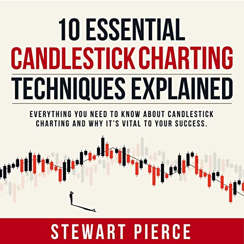 10 Essential Candlestick Charting Techniques Explained