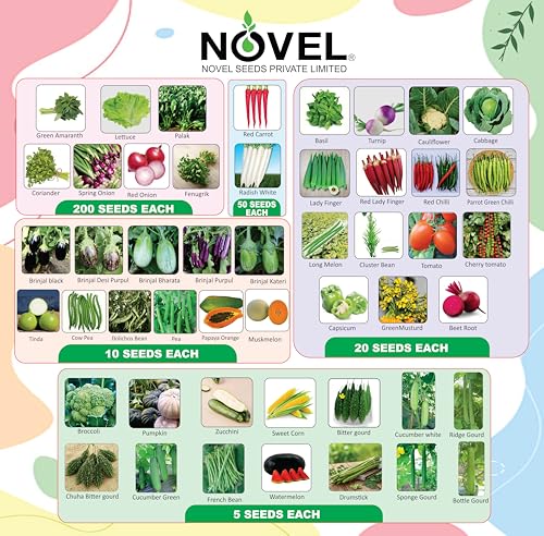 Image of NOVEL For Organic Home Garden Indian Vegetable Seed Basket (seeds 45 Variety)