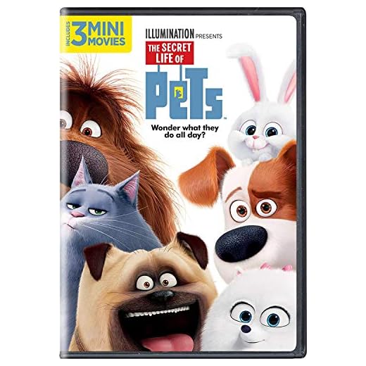 The Secret Life of Pets