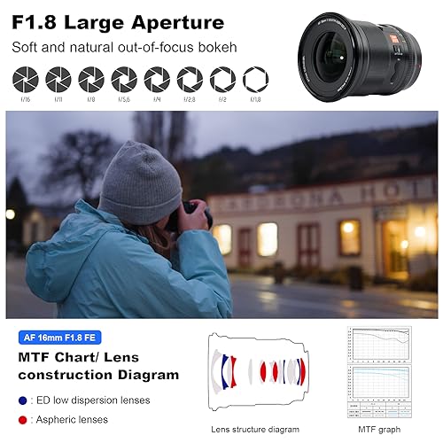 VILTROX 16mm F1.8 FE Autofocus Lens Full Frame Lens for Sony E Mount Cameras Fixed Focal Length Auto Focus Large Aperture for Sony a7 a7C a7III a7RIII a7RIV a7RV a9 a6100 - Image 4