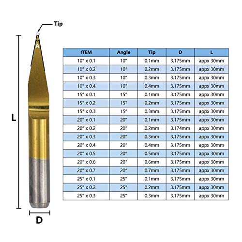 Yuhong-frese 3.175mm Gambo 10/15/20/25 Gradi in